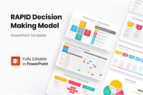 Rapid Decision Making Model Powerpoint Template Nulivo Market