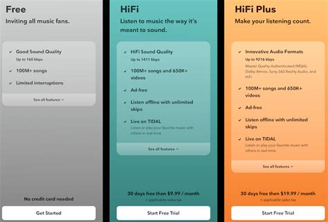 Tidal Vs Spotify Side By Side Comparison