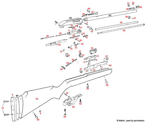 Marlin Model 60 Disassembly