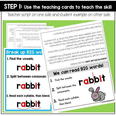 Decodable Readers Multisyllabic Words Science Of Reading Lessons For