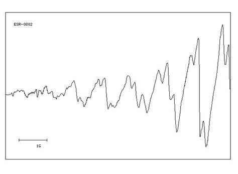 4-Nitroaniline(100-01-6) IR Spectrum