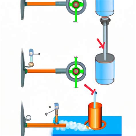 Exploring How Does A Stirling Engine Work The Enlightened Mindset