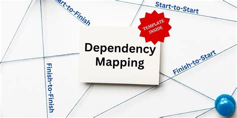 Dependency Management For Scrum Teams By Vibhor Chandel