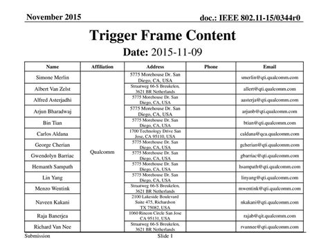 Trigger Frame Content Date Simone Merlin Albert Van Zelst Ppt Download