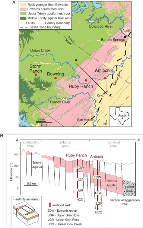 A Geologic Map Of The Barton Springs Segment Of The Edwards Aquifer Download Scientific