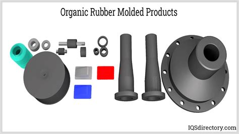 Applications Uses And Types Of Rubber Injection Molding