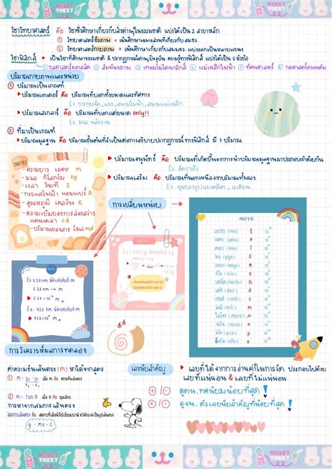 สรุปวิชาฟิสิกส์ชั้นมัธยมศึกษาตอนปลาย ม 4 เรื่องปริมาณกายภาพและหน่วย