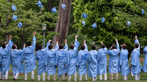 UNC Student Affairs - Fostering Student Learning and Success