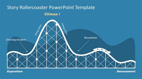 Roller Coaster Slides Template