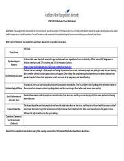 Two Worksheet 2 Docx PHE 101 Milestone Two Worksheet Overview This