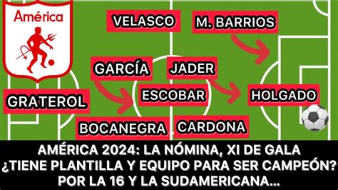 AMÉRICA 2024 TIENE NÓMINA Y EQUIPO PARA SER CAMPEÓN DE LIGA LOS