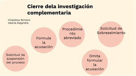 declaración del cierre de la investigación complementaria by Valeria