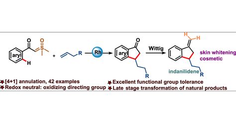 Rhodium Iii Catalyzed Redox Neutral Annulation Of Unactivated