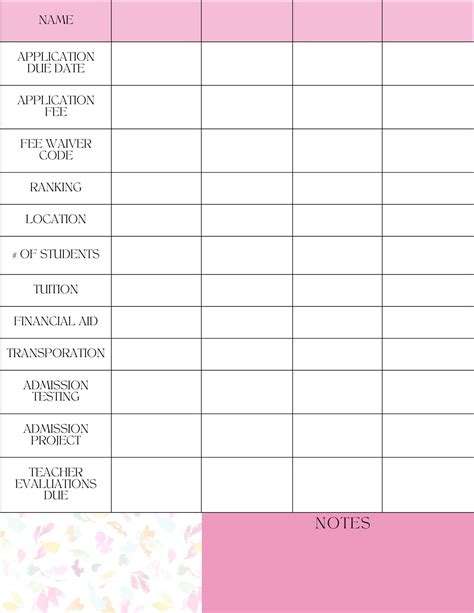 SCHOOL COMPARISON CHART - Etsy