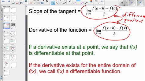 Intro To Derivatives Youtube