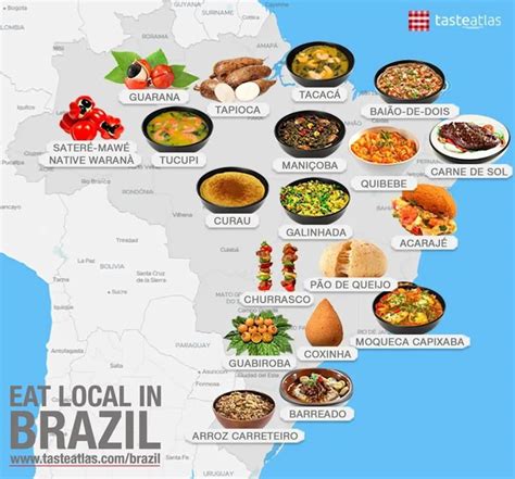 Eat Local In Brazil A Food Map