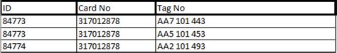 Sql Split Comma Separated Values Into Rows With Other Columns On