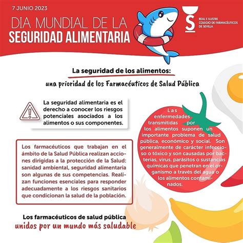 Día Mundial de la Seguridad Alimentaria Colegio Oficial de