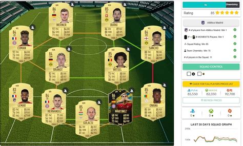 Fifa Totssf How To Complete Saul Sbc Reguilon Mariano Objectives