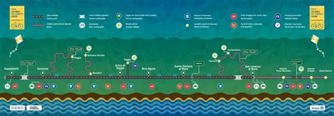 Mappa Totale DEF X Sito Pista Ciclabile Della Liguria