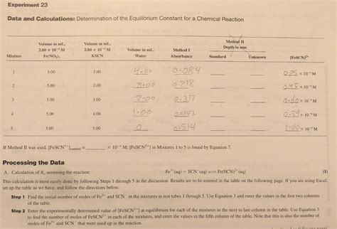 Equilibrium Constant Of Fescn Lab Answers