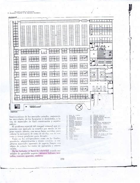 Planta Arquitect Nica Original Del Mercado De Coyoac N Plantas