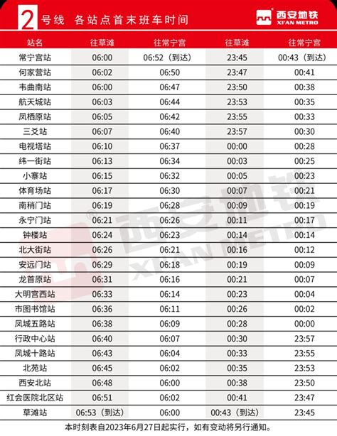 西安地铁2号线运营时间（持续更新） 西安本地宝