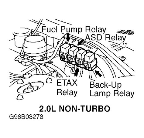 Fuel Pump Relay Four Cylinder Two Wheel Drive Automatic 16 000