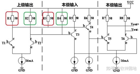 电平设计基础04：lvdsandcml 电平 知乎