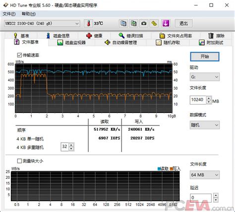 紫光s100 240gb固态硬盘评测第3页pcevapc绝对领域探寻真正的电脑知识