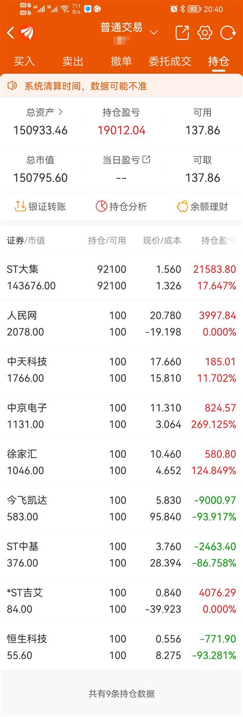 10万本金翻倍计划第165天财富号东方财富网