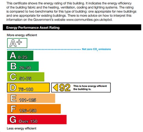 Free 11 Sample Performance Certificate Templates In Pdf Ms Word Ai