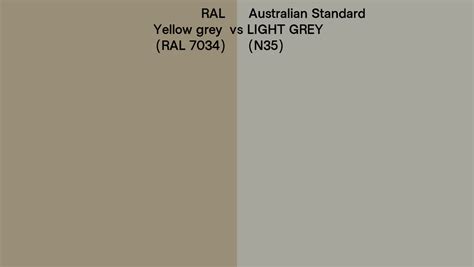 RAL Yellow Grey RAL 7034 Vs Australian Standard LIGHT GREY N35 Side