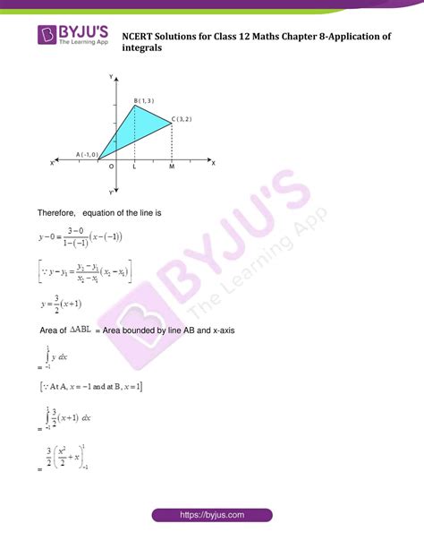 NCERT Solutions For Class 12 Maths Chapter 8 Application Of Integrals