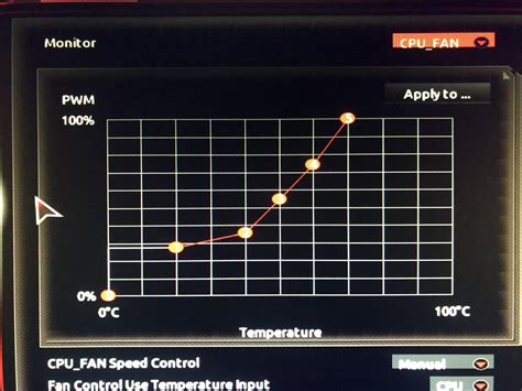 Bios Fan Curves Rpcmasterrace