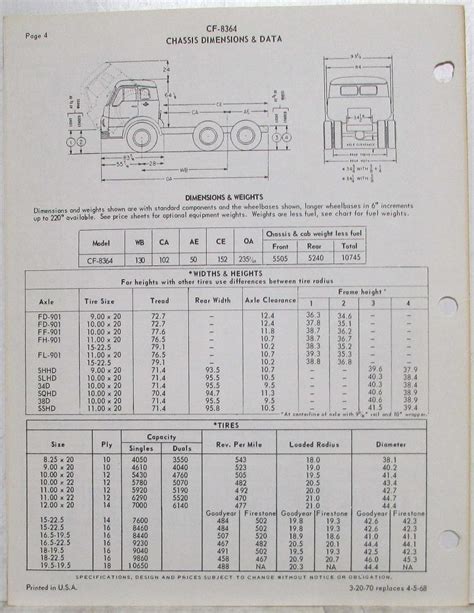 Diamond Reo Cf Gasoline Tilt Cab Truck Specifications Brochure