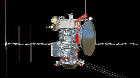 Things To Know About Europa Clipper S Science Instruments Nasa S