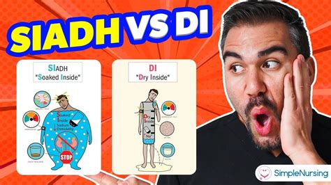 Siadh Vs Di Diabetes Insipidus For Nursing Rn Pn Nclex Youtube