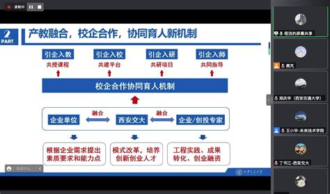 校企深度融合 双导师协同育人 共话人才培养新模式 未来技术学院