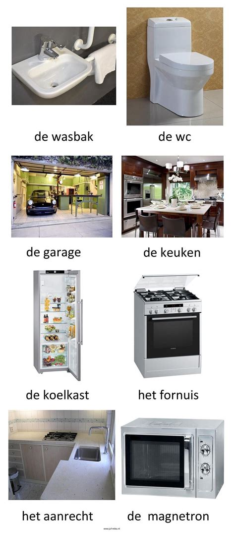 Woordkaarten Thema Het Huis 3 Wonen Bouw Thema Huis