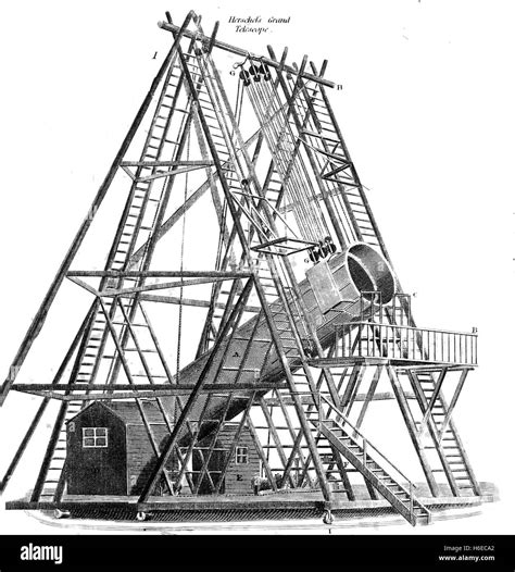 William Herschel Telescope Hi Res Stock Photography And Images Alamy