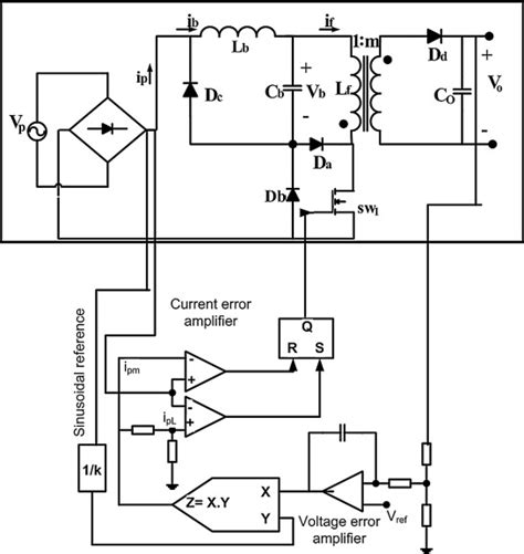 Frequency Converter Circuit Diagram Circuit Diagram