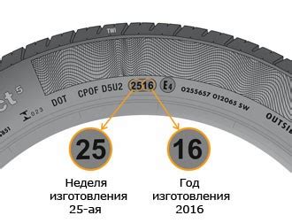 как узнать год изготовления резины