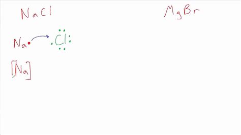 Lewis Diagram For Mg Draw The Lewis Dot Structure For Mg2