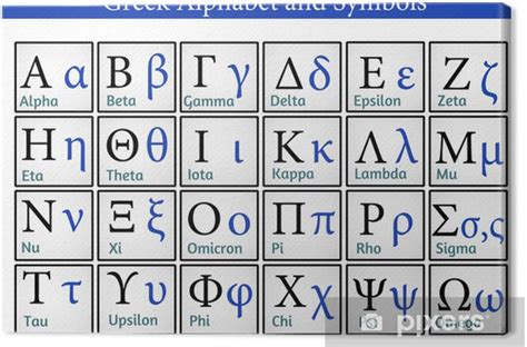 Canvastavla Grekiska Alfabetet Och Symboler Pixers Se