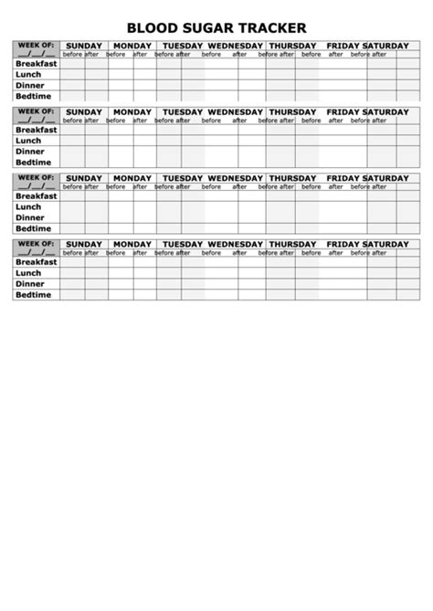 Blood Sugar Tracker Template printable pdf download