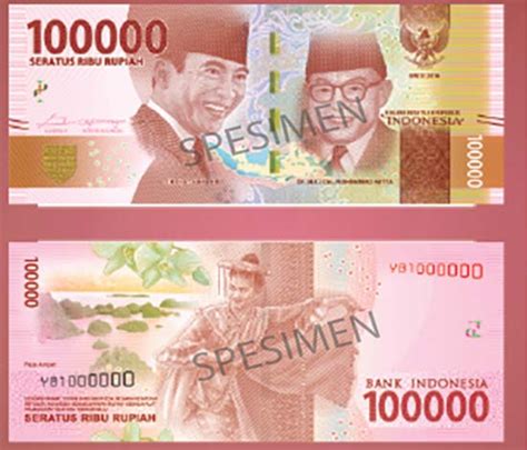 Mengenal Lebih Dekat 11 Uang Pecahan Rupiah Terbaru - Artikel Selalu ...