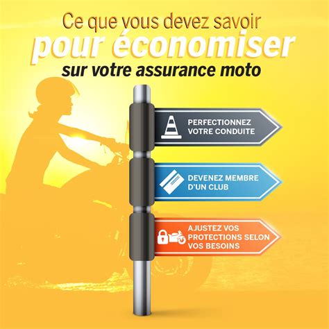 Assurance Moto Trucs Pour Conomiser La Capitale