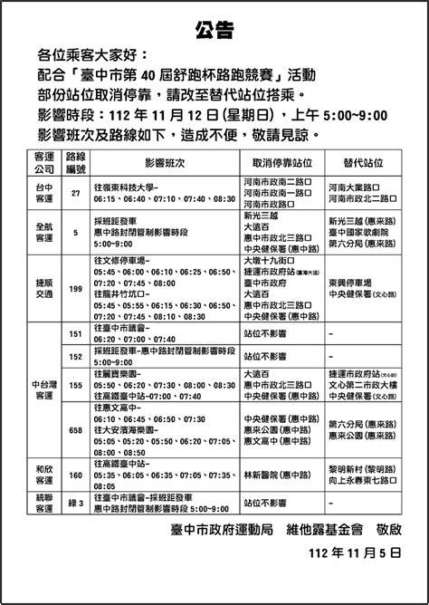 最新消息 2024 台中舒跑杯