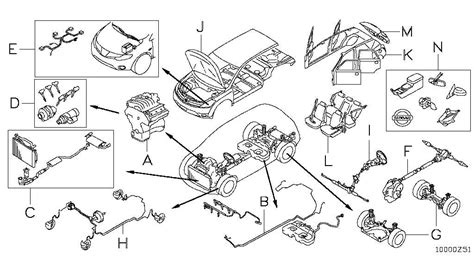 A Visual Guide To The 2015 Nissan Murano Parts